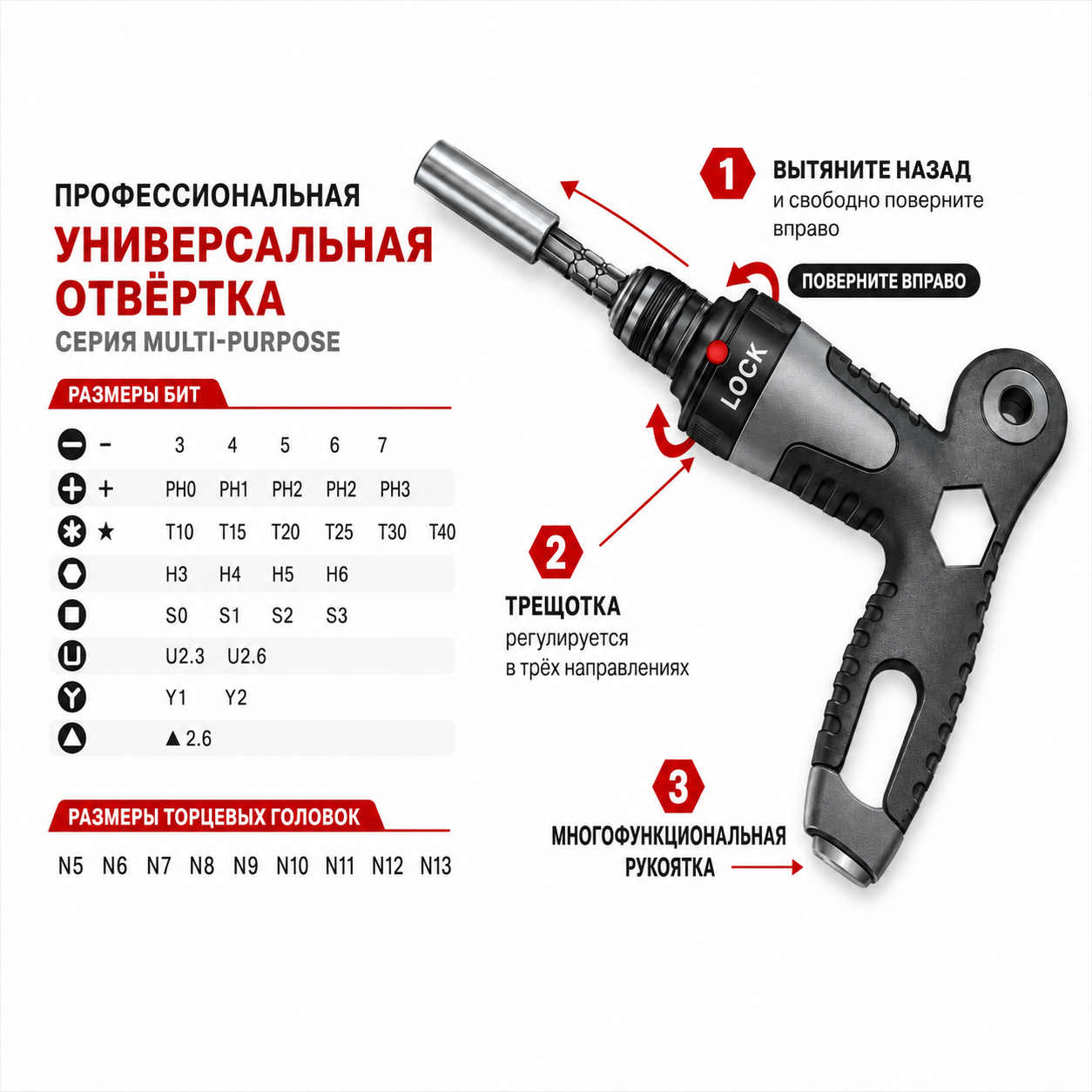 Nabor otvyortka 3015