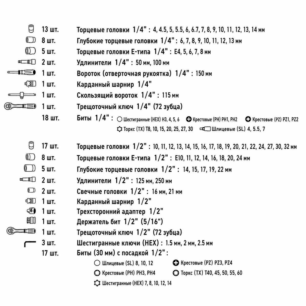 Nabor instrument 108pcs