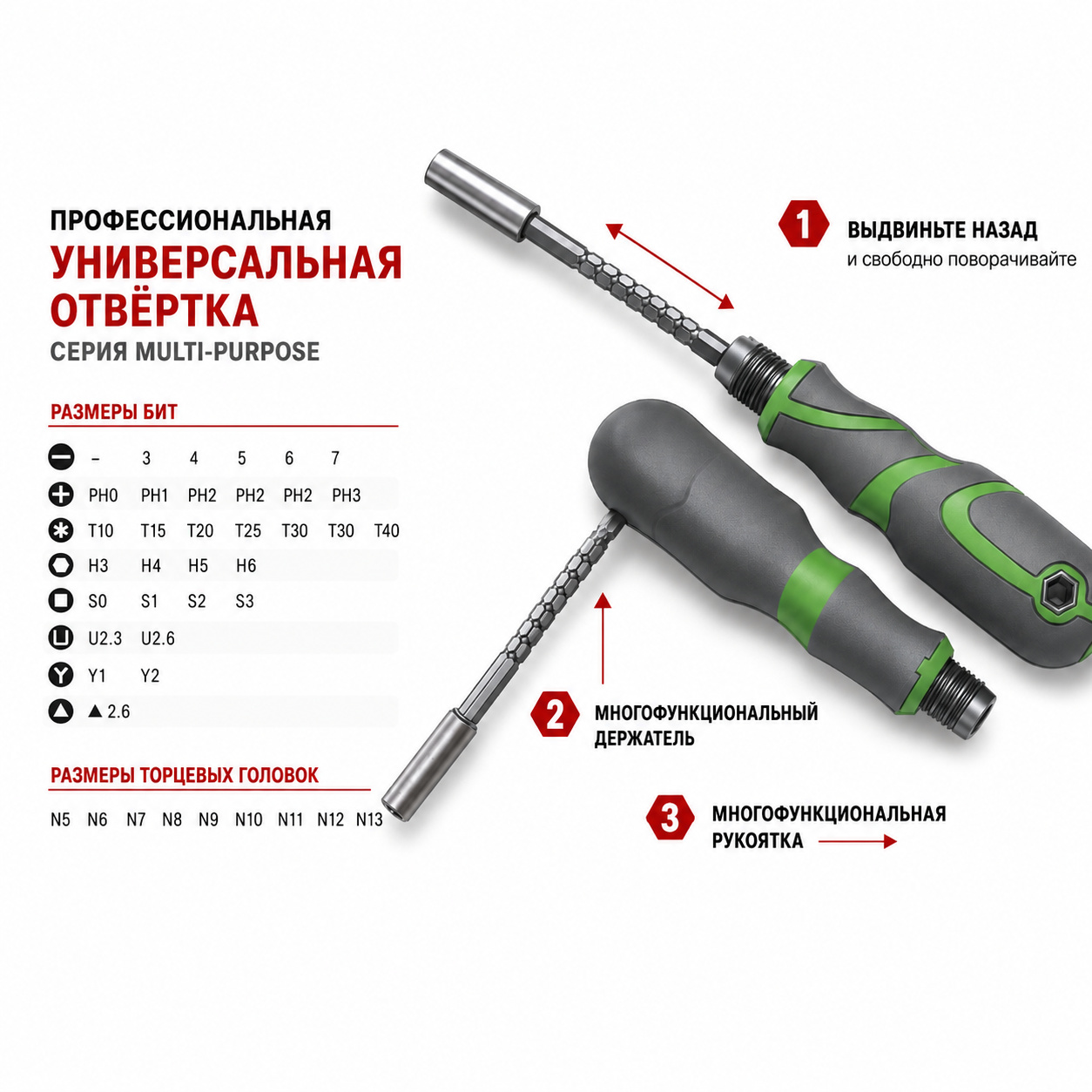Nabor otvyortka 3013